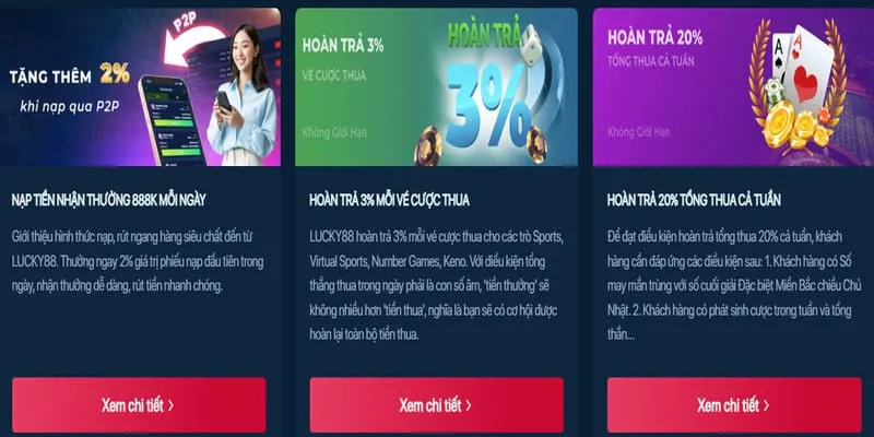 Tin tức khuyến mãi mb5