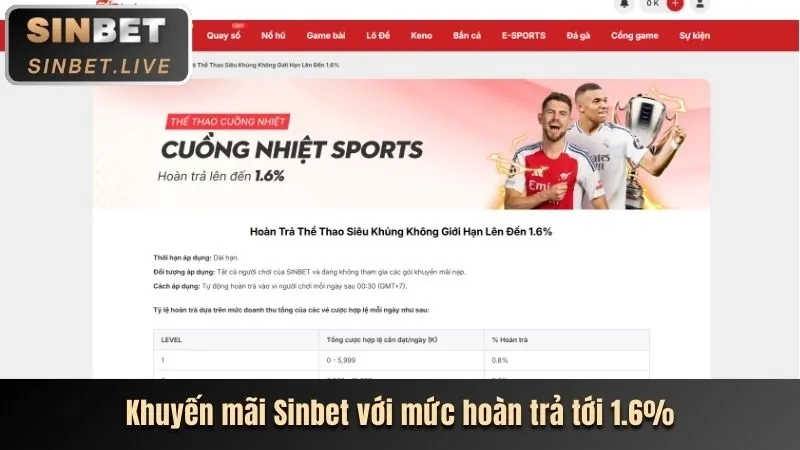 Các phương thức nạp và rút tiền an toàn tại mb5
